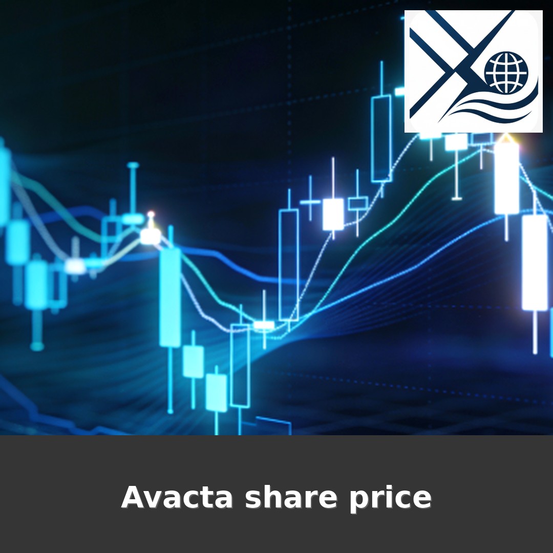 Abrdn share price – Asset management restructuring news