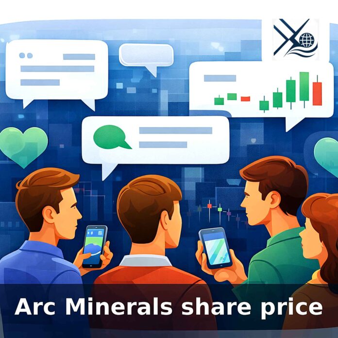 Arc Minerals share price