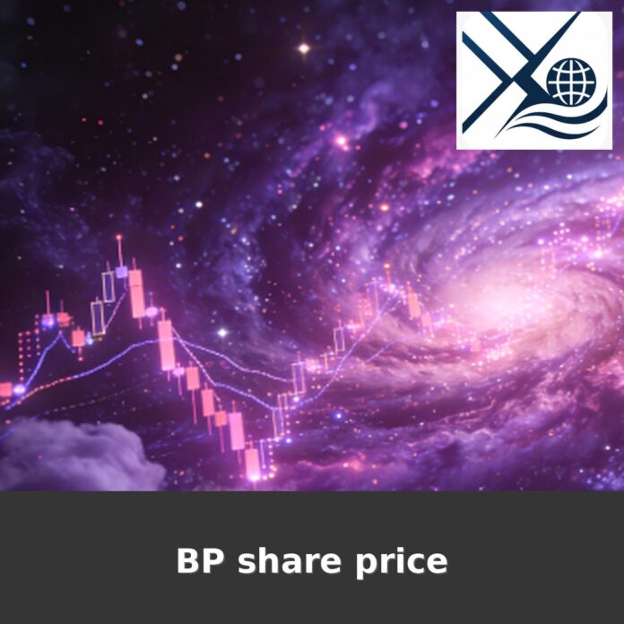 BP share price