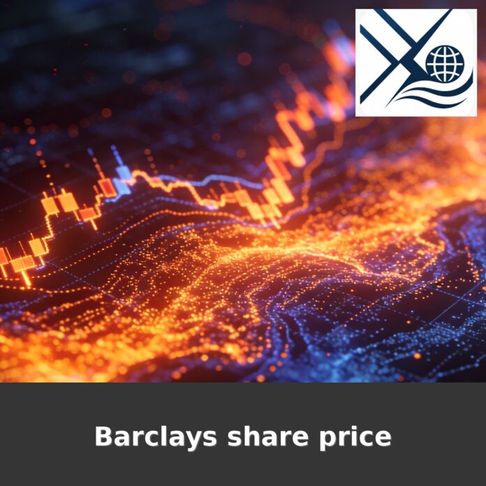 Barclays share price