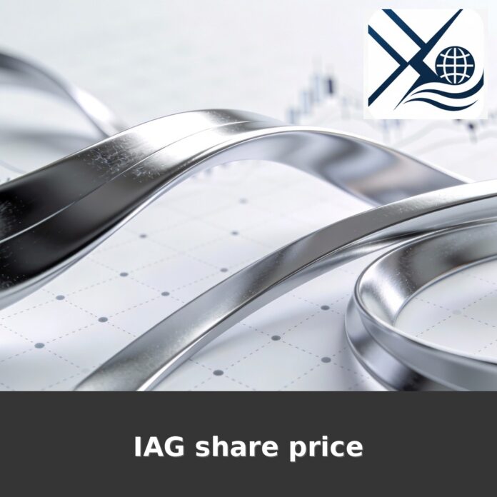 IAG share price