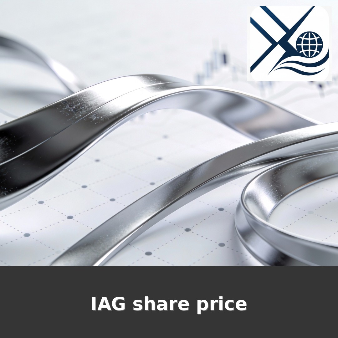 IAG share price – Airline demand trends and profit news
