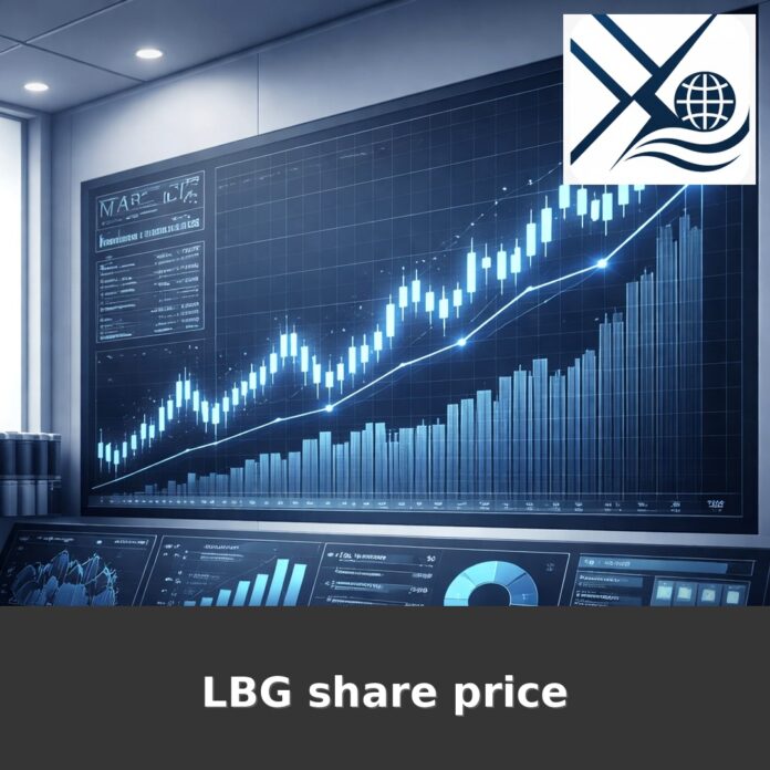LBG share price