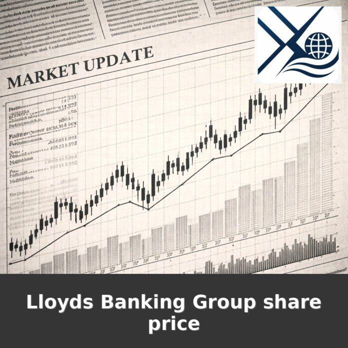 Lloyds Banking Group share price