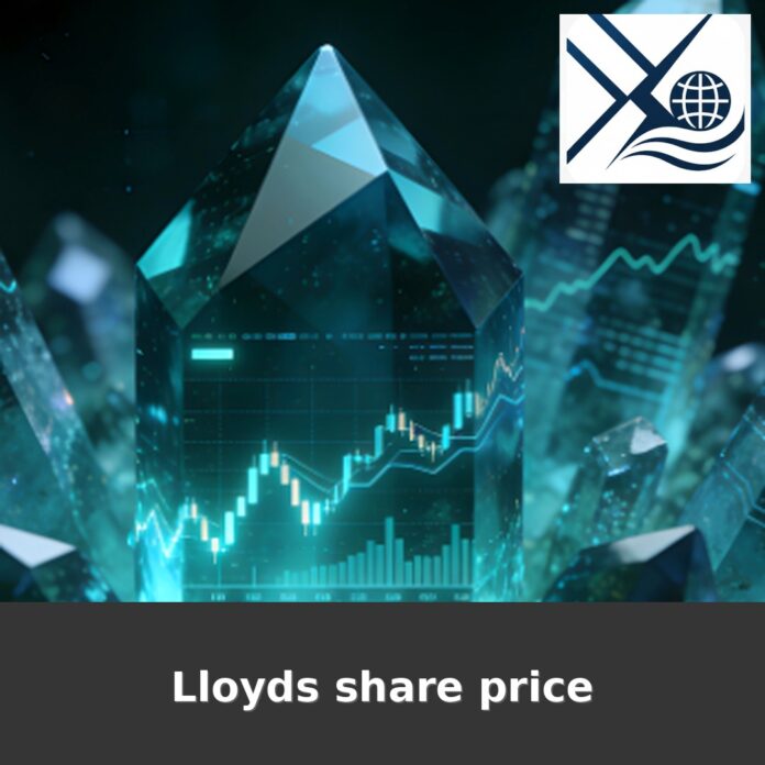 Lloyds share price