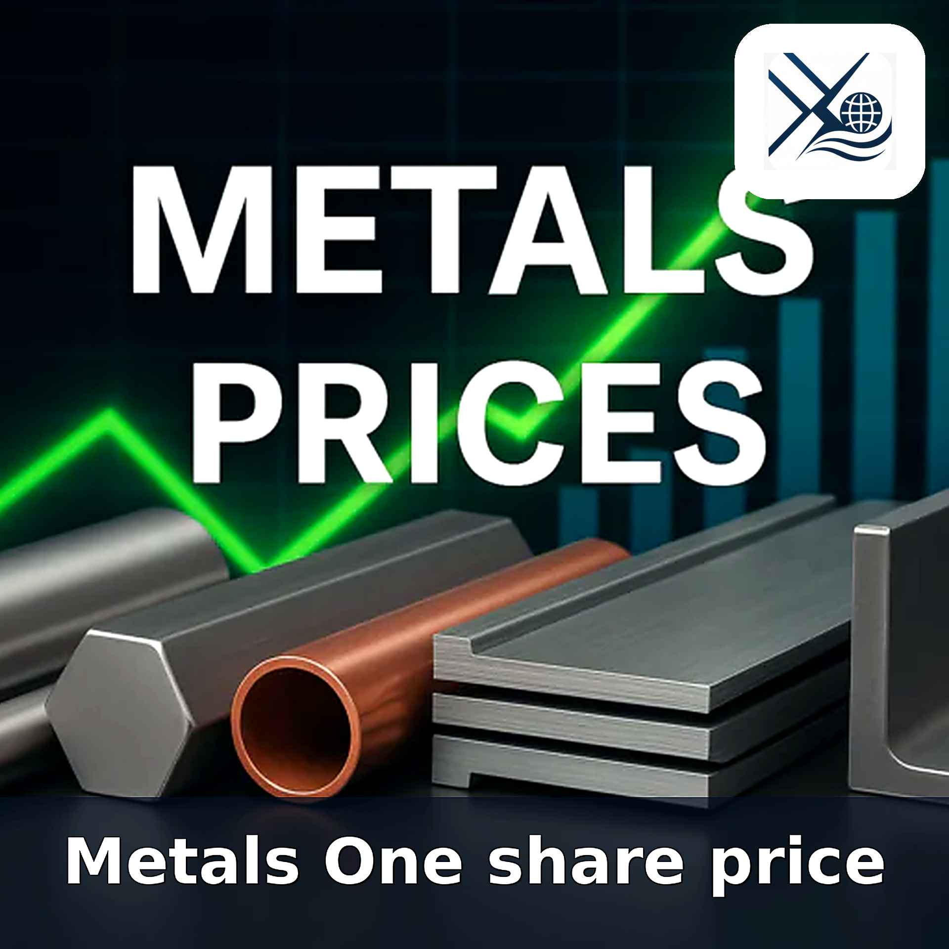 Metals One share price – Critical metals demand supply news