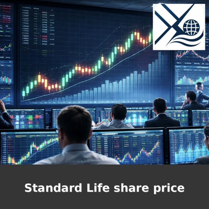 Standard Life share price