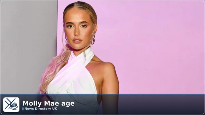 Molly Mae age – Influencer career, brand growth, and timeline